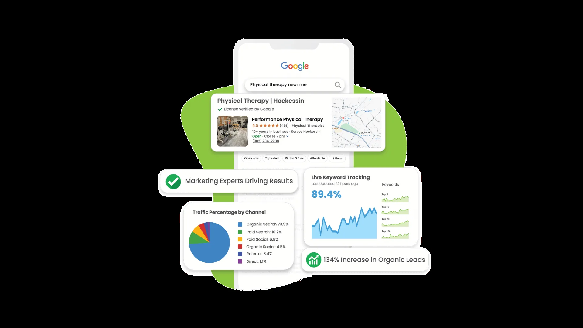 Search Engine Optimization